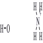 Ammonia Solution Concentrated or Ammonium Hydroxide Solution Suppliers