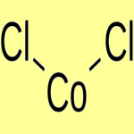 Cobalt Chloride Suppliers