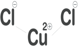 Copper II Chloride Cupric Chloride Suppliers