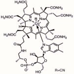 Cyanocobalamin or Vitamin B12 Structure - Suppliers