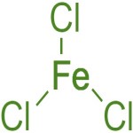 Ferric Chloride Hexahydrate Anhydrous Suppliers