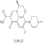 Levofloxacin Suppliers