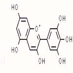 Paraffin Light Heavy Liquid Suppliers