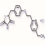 Pioglitazone Hydrochloride or Pioglitazone HCl Suppliers