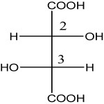 Tartaric Acid Suppliers