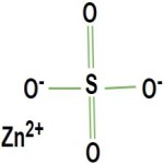 Zinc Sulfate Suppliers